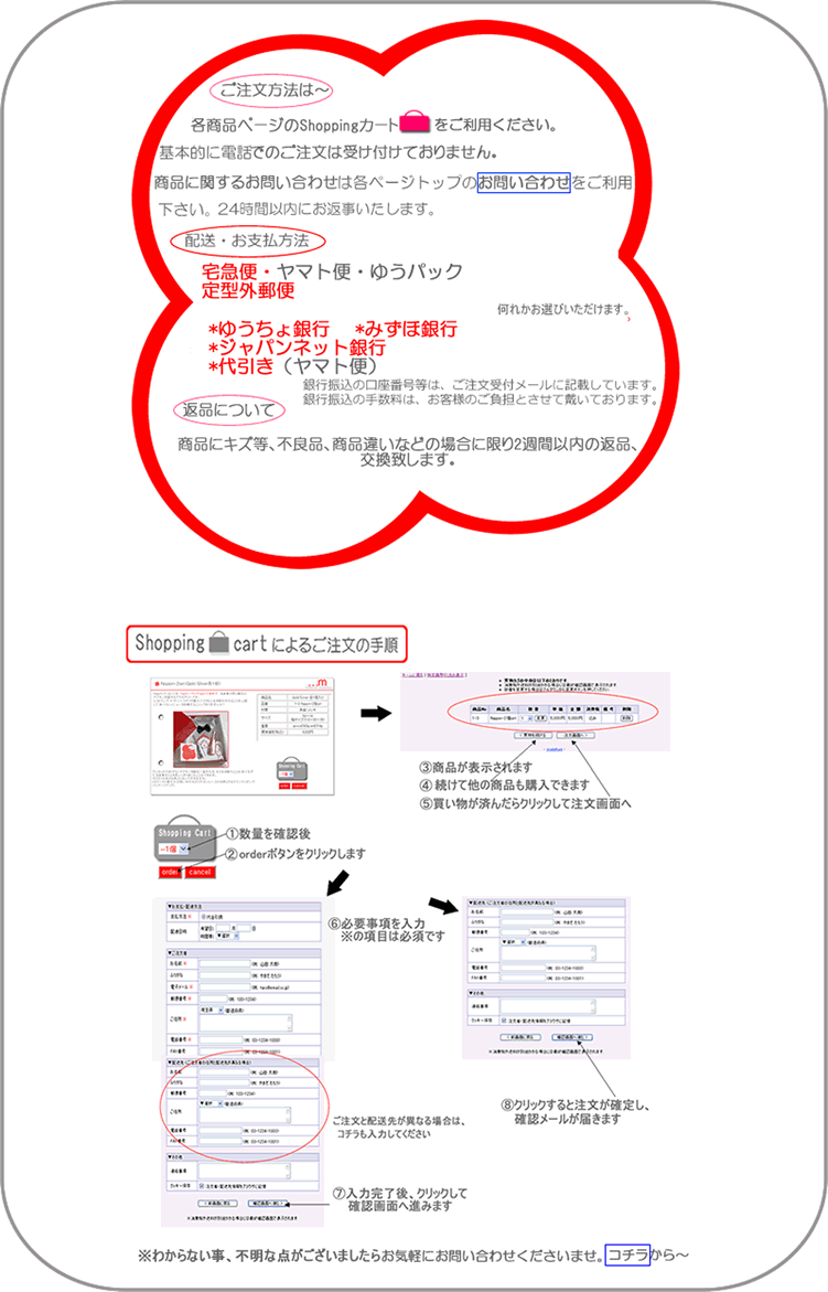 Decomama（デコママ)商品の購入方法｜Decomama